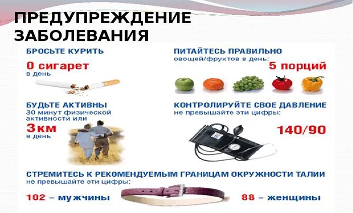 Профилактика атеросклероза головного мозга. Профилактика атеросклероза. атеросклероз памятка. профилактика атеросклероза сосудов. первичная профилактика атеросклероза.