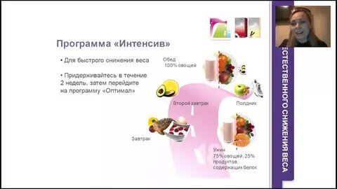 Велнес программы