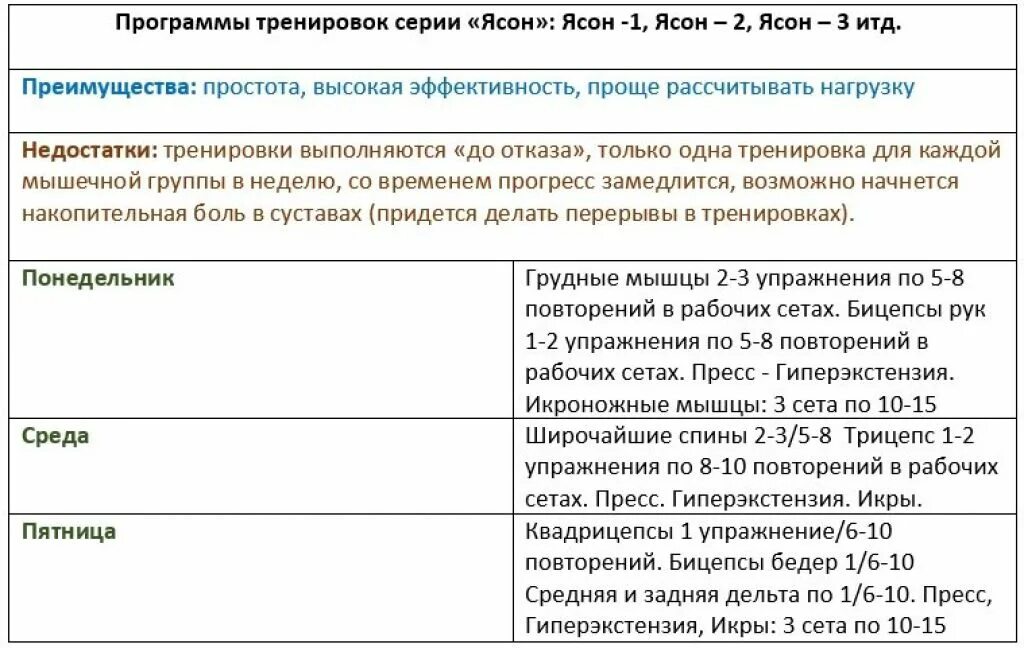 Программа спасокукоцкого