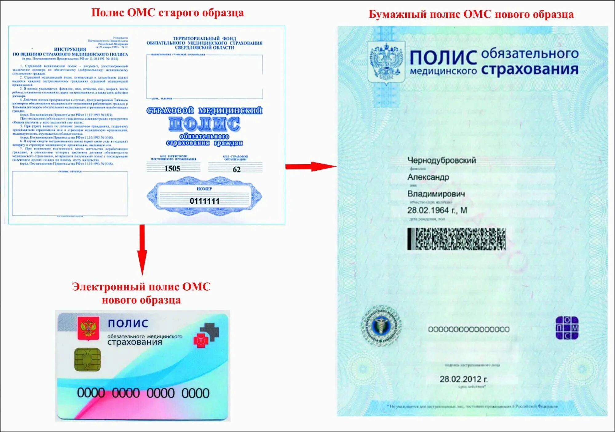 Номер полиса обязательного медицинского страхования где написан. Медицинский страховой полис номер где написан. Страховая омс рядом