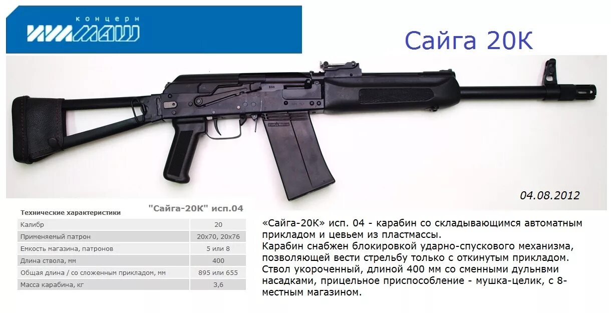 Сколько весит сайга. Карабин сайга 12. гладкоствольный карабин сайга 12. ружьё сайга 20.