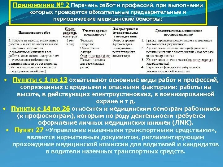 Перечень профессий на медосмотр. Приложение 1 медосмотр. Обязательный медицинский осмотр работников. Вредные факторы для медосмотра. Статья 27 пункт 3