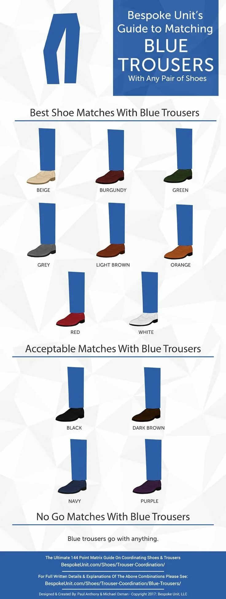 Match guide. What to Match with Blue Pants. What Color Matches Blue trousers. What Matches with Blue Color. Shirt trousers combination.