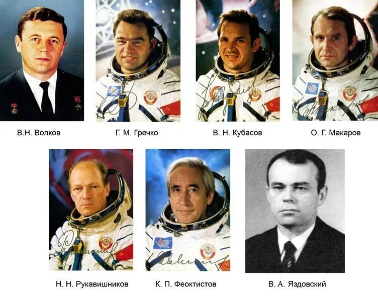 Имя первого советского космонавта. Советские космонавты. Известные русские космонавты. Портреты Космонавтов. Первые известные космонавты.