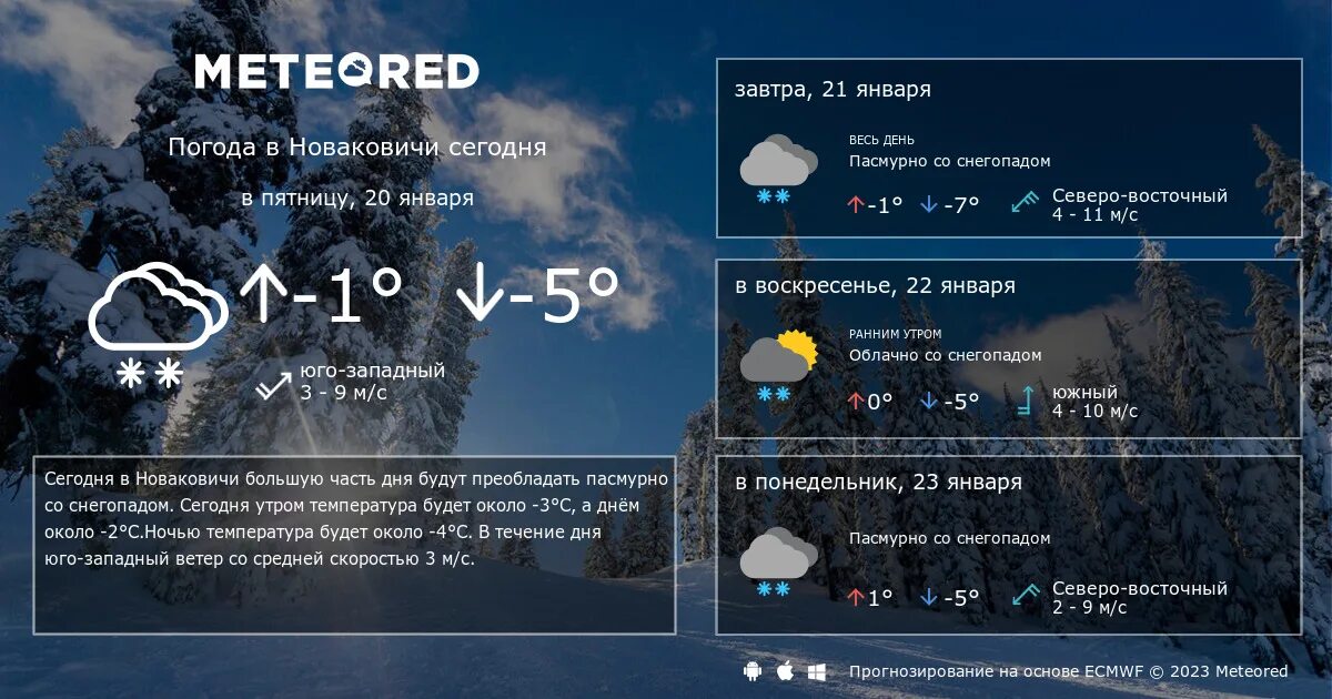 Погода омске на 3 дня 10. Прогноз погоды в Абакане. Погода в Омске. Погода Межадор. Погода в Хвастовичах на 14 дней.