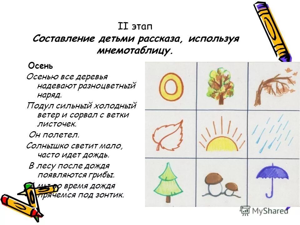 Развитие речи заучивание стихотворений средняя группа. Мнемотехника осень. Стихотворение по мнемотаблице. Мнемотаблица по осени. Мнемотаблица на тему осень.