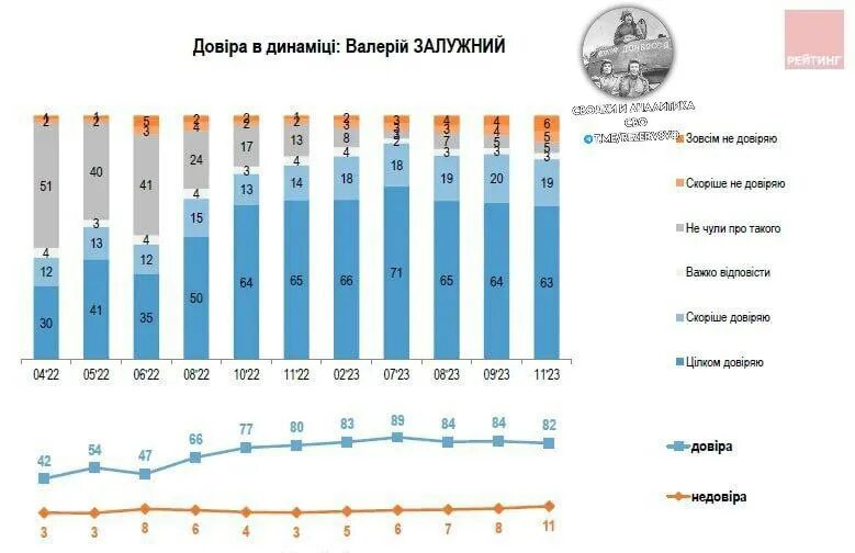 Сводки и аналитика сво резерв телеграм