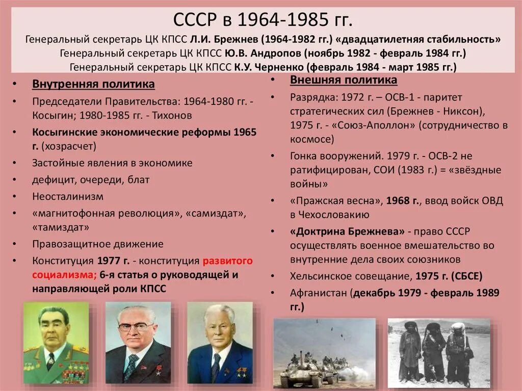 Время правления л и брежнева. Таблица по истории СССР 1964-1982. СССР В годы правления л.и.Брежнева 1964-1982 гг.. Л.И Брежнев 1964-1982 внешняя политика. Внутренняя политика СССР 1964-1985 таблица.