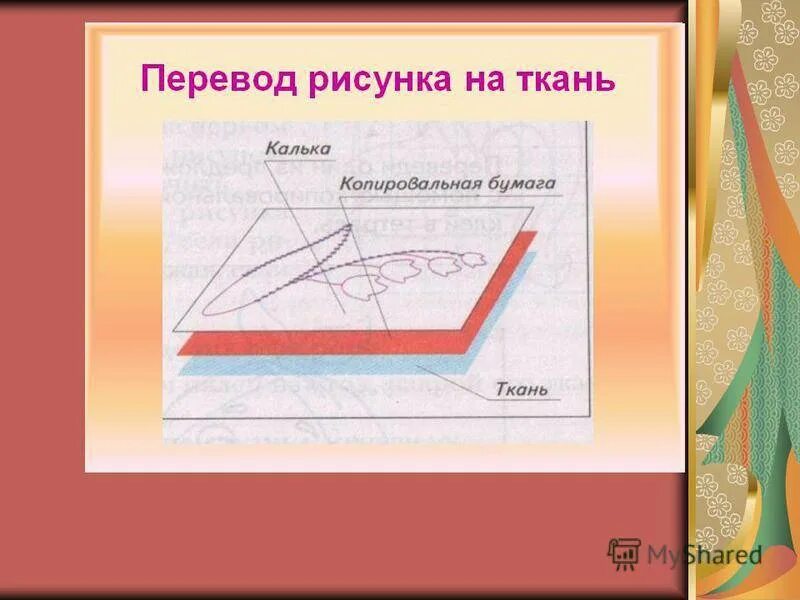 Перевод изображения. Способы перевода рисунка на ткань. Бумага для перевода рисунка на ткань. Как перевести рисунок с бумаги на ткань. Через копирку перевести рисунок на ткань.