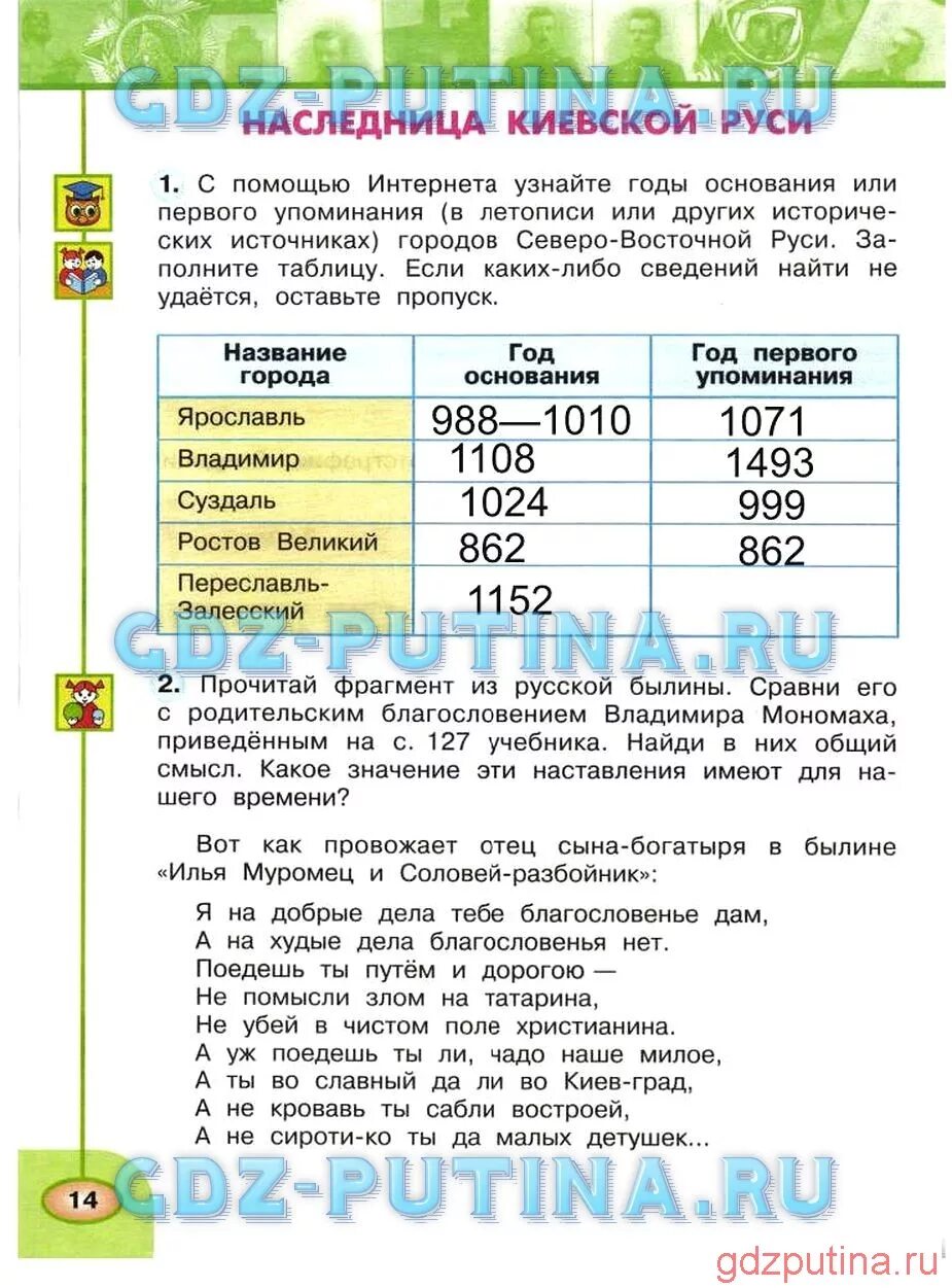 Тетрадь по окружающему 4 класс 1 часть. Год основания год первого упоминания. Годы основания и первого упоминания городов. Год первого упоминания города Ярославль. Год первого упоминания о городе.