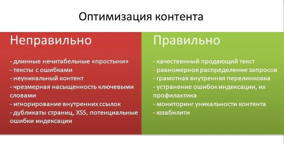 Оптимизировать слова