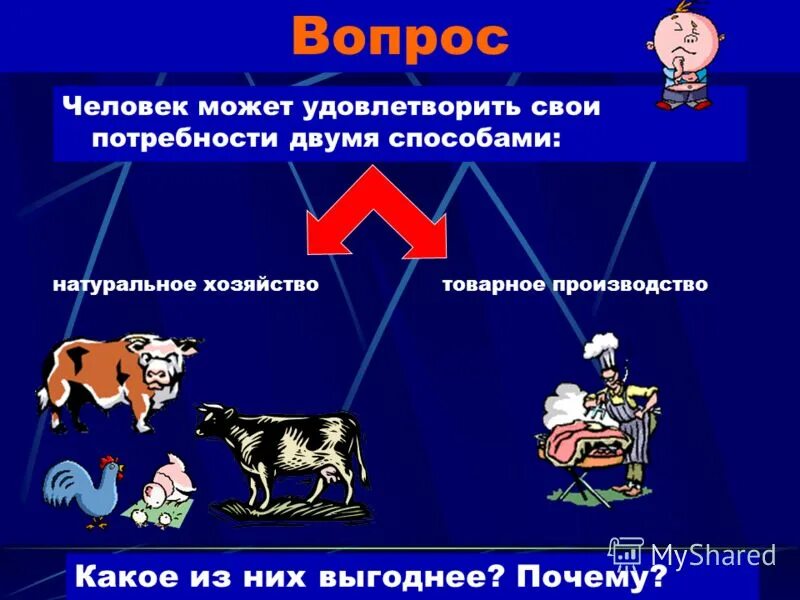 Пирамида развития личности маслоу. Какое может быть удовлетворение. Какое может быть удовлетворение. Пирамида потребностей маслова. Пути удовлетворения потребностей человека.