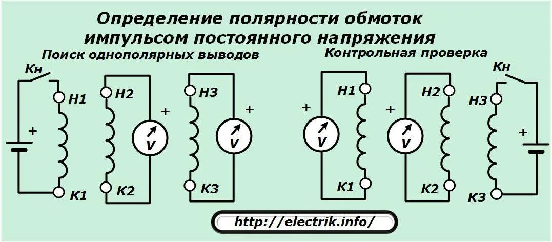 Схема определения начала и конца обмоток электродвигателя. Схема определения начала и конца обмотки асинхронного двигателя. Как определить концы обмоток электродвигателя трехфазного. Схема проверки обмоток 3 фазного двигателя. Как определить обмотки трансформатора