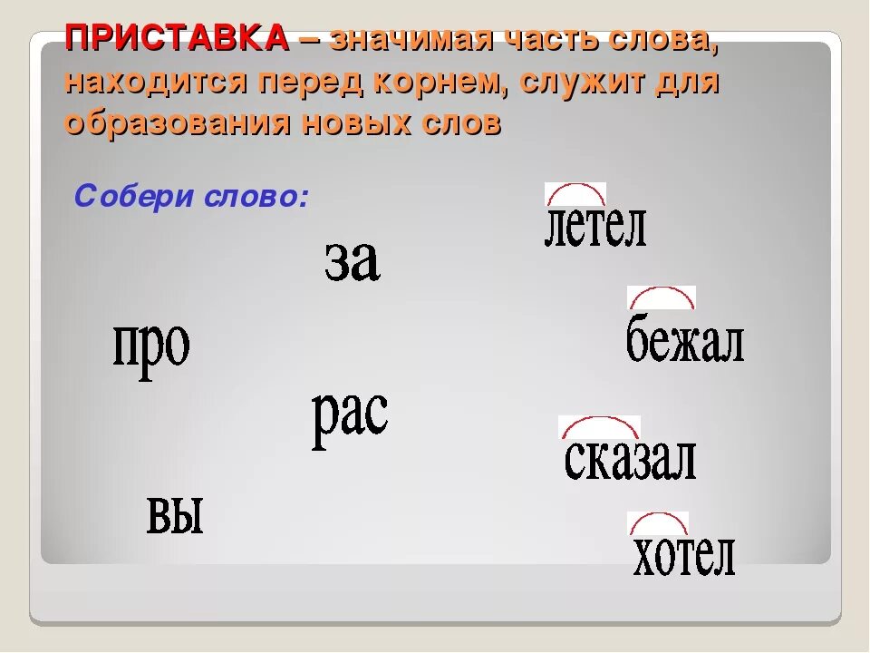 Слова в которых есть слово кода. Слова с приставкой с. Приставка часть слова. Приставки 2 класс. Приставки в русском языке 2 класс.