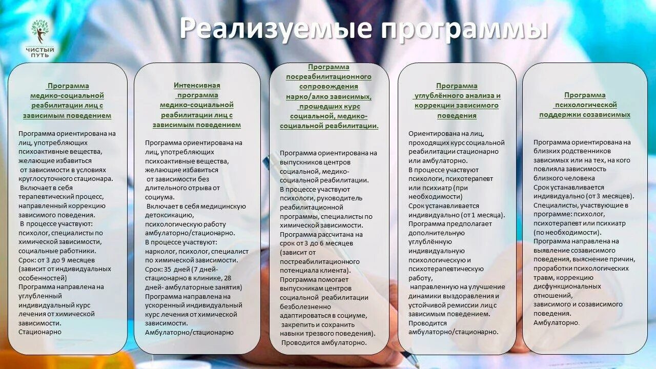 Центр чистый путь. Основные направление реабилитации наркозависимых. программа 12 шагов. анализ реабилитационных центров наркозависимых. чистый путь реабилитационный центр.