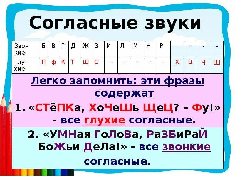 Стйа какое слово. Звонкие согласные звуки. Несогласные звуки звонкие. Звоникие гласные звуки. Согласные звуки русского языка.