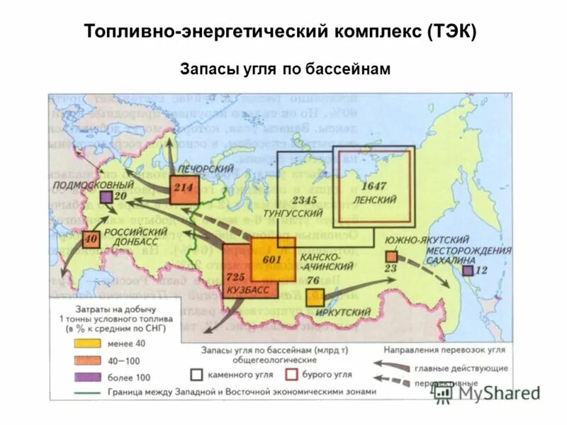 Сфере топливно энергетического комплекса