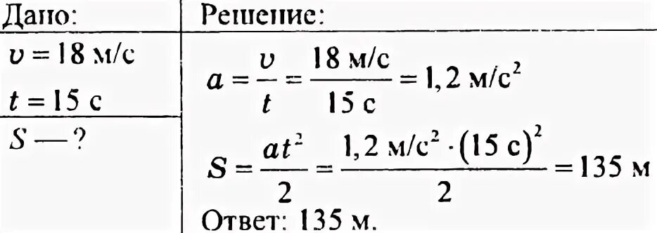 Задачи на нахождение скорости при ускорении. Скорость встречного поезда?. Поезд идущий со скоростью 15 м/с остановился. Задачи на относительное движение. Поезд идущий со скоростью 15 м/с остановился.