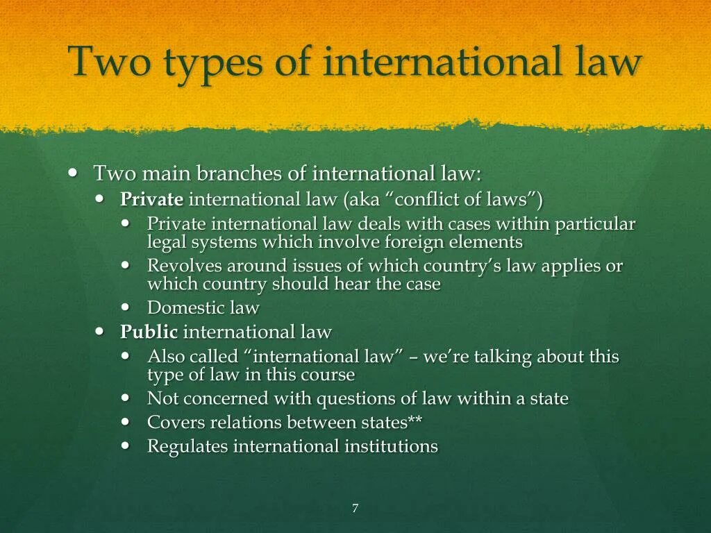 Types of law. Types of law. Types of international law. What is law текст. Two types of lawyers.