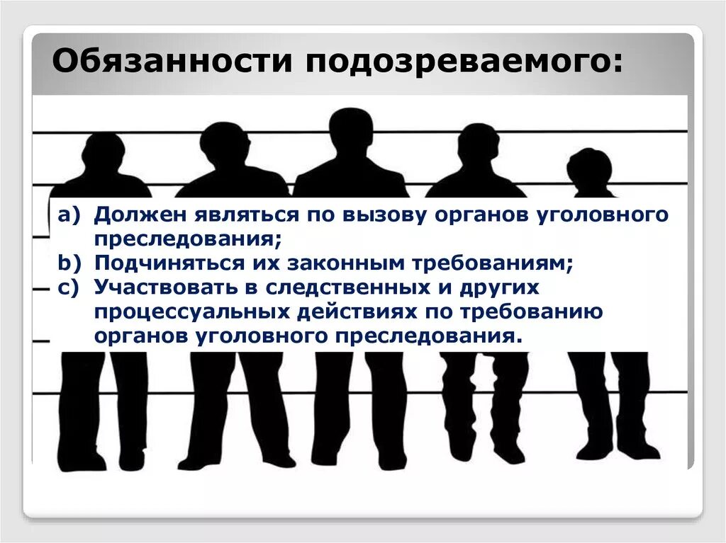 Подсудимый имеет право. Ответственность подозреваемого и обвиняемого. Обязанности подозреваемого.