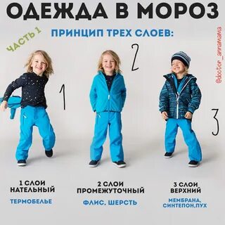 Как одеть ребенка 2 года в 13