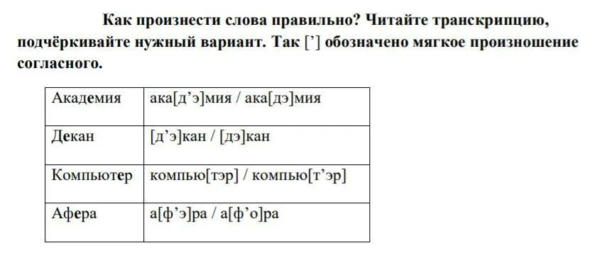 Декан произношение твердое или мягкое. Декан как произносится правильно. Мягкое произношение. Академия как произносится. День как произносится