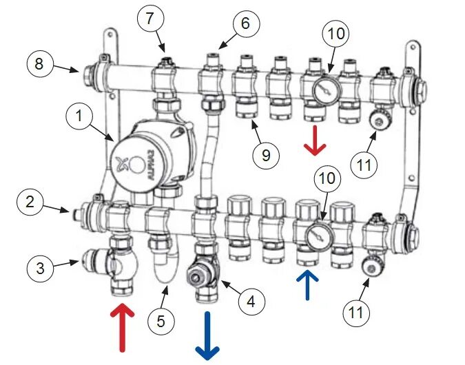 Конструкция коллекторов. Схема подключения коллектора теплого пола. Коллектор для тёплого пола с расходомером схема подключения. Схема коллектора теплого пола. Схема монтажа коллектора теплого пола.