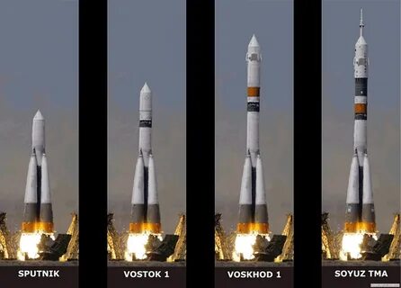 Р восток
