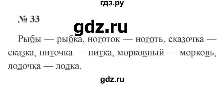 Русский номер 356 8 класс. Русский язык номер 33. 33 По русскому языку.