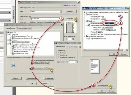 Почему отсутствует текст