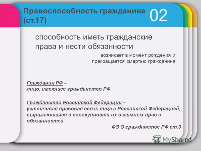 Правоспособность гражданина российской федерации возникает. Правоспособность гражданина. Правоспособность гражданина возникает в момент. Правоспособность граждан РФ И иностранных граждан..