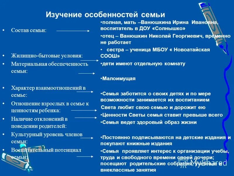 Социально бытовые условия семьи. Материально бытовые условия семьи. Жилищно-бытовые условия и материальная обеспеченность. Жилищно бытовые условия и материальная обеспеченность семьи. Жилищно бытовые условия.