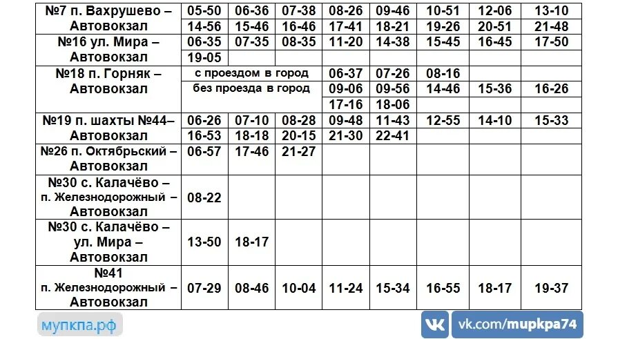 Расписание автобусов Копейск 2021. Расписание автобусов Копейск 10 по Ленина. Расписание 5 автобуса г Копейск. Расписание автобусов Копейск Вахрушево. 378 автобус стефановского москва расписание сегодня