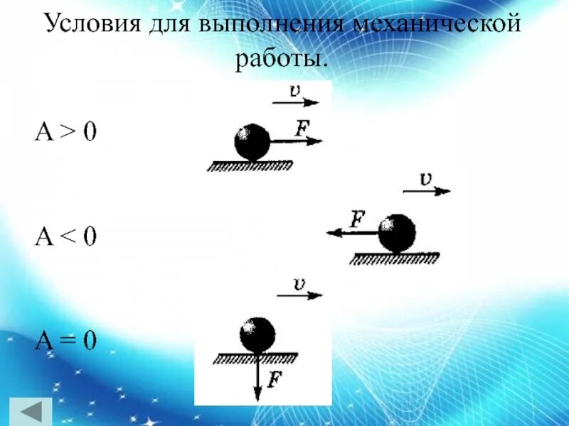 Условия совершения работы. Условия совершения механической работы. Условия выполнения механической работы. Механическая работа физика 7 класс. Механическая работа условия совершения работы.