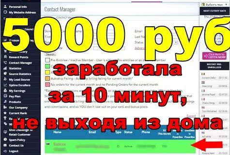 5000 минут