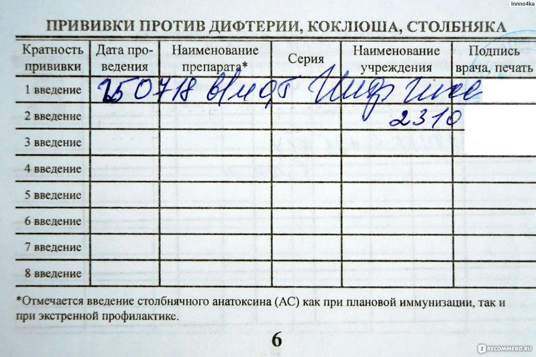 Как часто нужно прививку от кори. Прививка против кори в прививочном сертификате. Записи прививок в прививочный сертификат. Сведения о прививках от дифтерии столбняка. Справка прививка от дифтерии и столбняка.