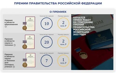 Премии образование