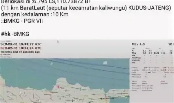 Kudus Diguncang Gempa 