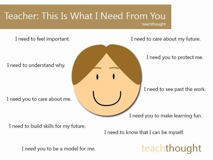 Feelings are important. Teach this be. What i need from you. Are you from a teacher. I can teach you