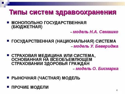 Виды систем здравоохранения