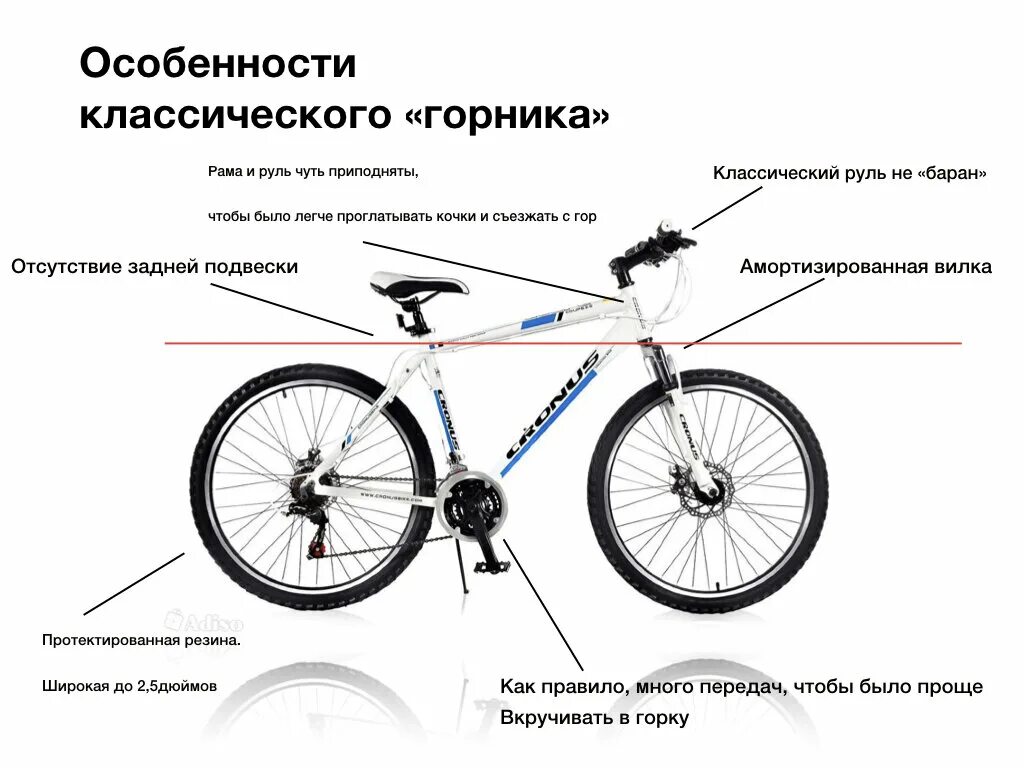 Размеры скоростных велосипедов. Как узнать размер заднего колеса на велосипеде горнике. Размер колеса велосипеда Старк горник. Сколько стоит на горник велосипеда механизм на передние передачу. Как из горника сделать обычный велосипед.