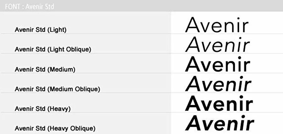 Avenir cyr шрифт. Avenir шрифт. Avenir font Family. Avenir next шрифт. Avenir шрифт история.
