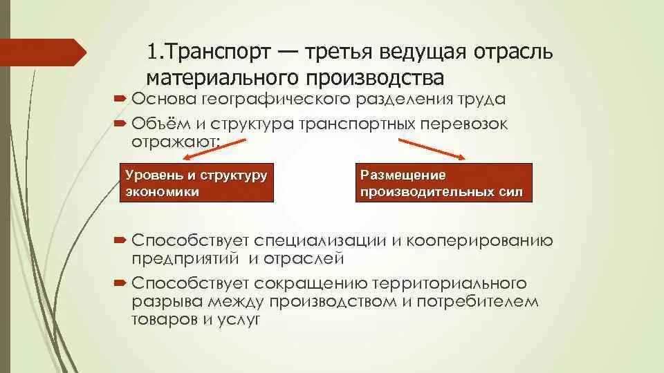 Транспорт является основой географического разделения труда. Объем и структура транспортных перевозок отражают. Роль транспорта в мировой экономике. Структура материального производства в географии.