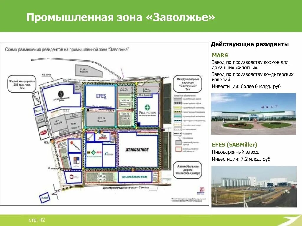 Ооо промышленная зона. Индустриальный парк Заволжье Ульяновск. Промзона Заволжье Ульяновск. Индустриальная зона. Зона схема Промышленная зона.