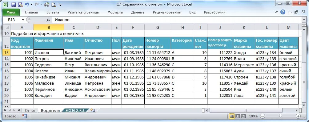 Учет пробега автомобиля таблица excel. Таблица эксель. Отчет в excel. Таблицы эксель для отчетов.