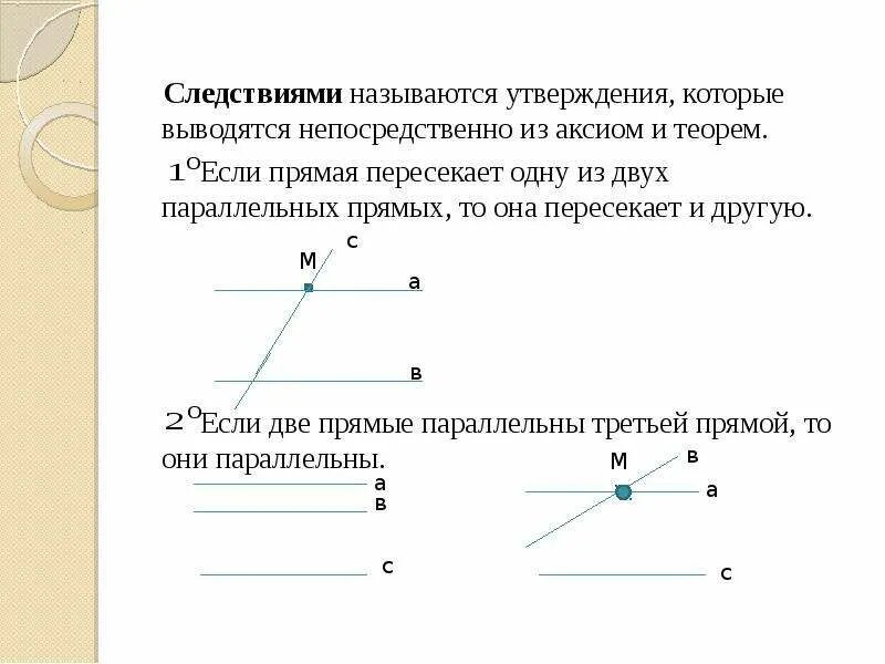 Следствия из аксиомы параллельных. Аксиомы параллельных прямых и следствия параллельности. Аксиома параллельных прямых доказательство следствие из Аксиомы. Аксиома параллельных прямых и 2 следствия из нее. 2 Следствие из Аксиомы параллельных прямых.