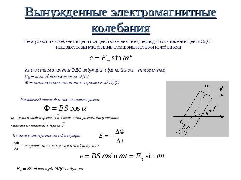 Свободные вынужденные. Вынужденные электромагнитные колебания формула. Свободные и вынужденные электромагнитные колебания формулы. Вынужденные электромагнитные колебания примеры. Вынужденные электромагнитные колебания 11 класс.