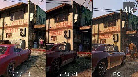 Graphics comparison