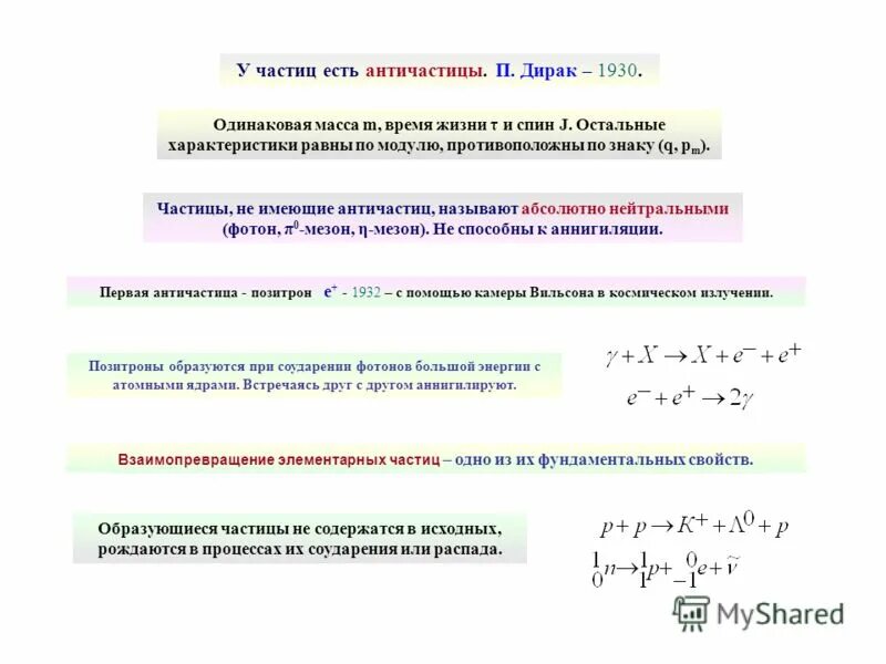 Радиоактивный распад атомных ядер. Бозон хиггса. Лептоны и барионы. Нейтронный бета распад. Константы микромира.