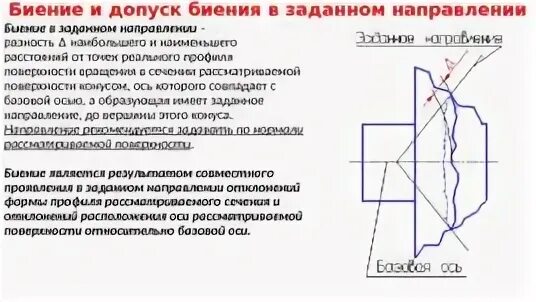 Заданное направление 4. Допуск торцевого биения на чертеже. Допуск биения в заданном направлении. Допуск радиального биения на чертеже. Допуск радиального и торцевого биения.